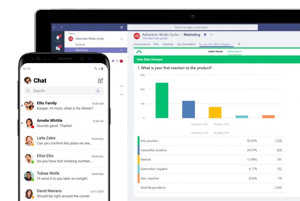 Microsoft Teams Consulting Services and Migration | 365Consulting.io